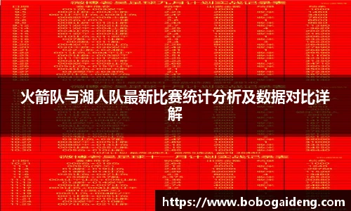 火箭队与湖人队最新比赛统计分析及数据对比详解